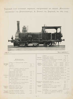 Альбом паровозов. Юго-Западные железные дороги. Служба подвижного состава и тяги. Киев, 1896.